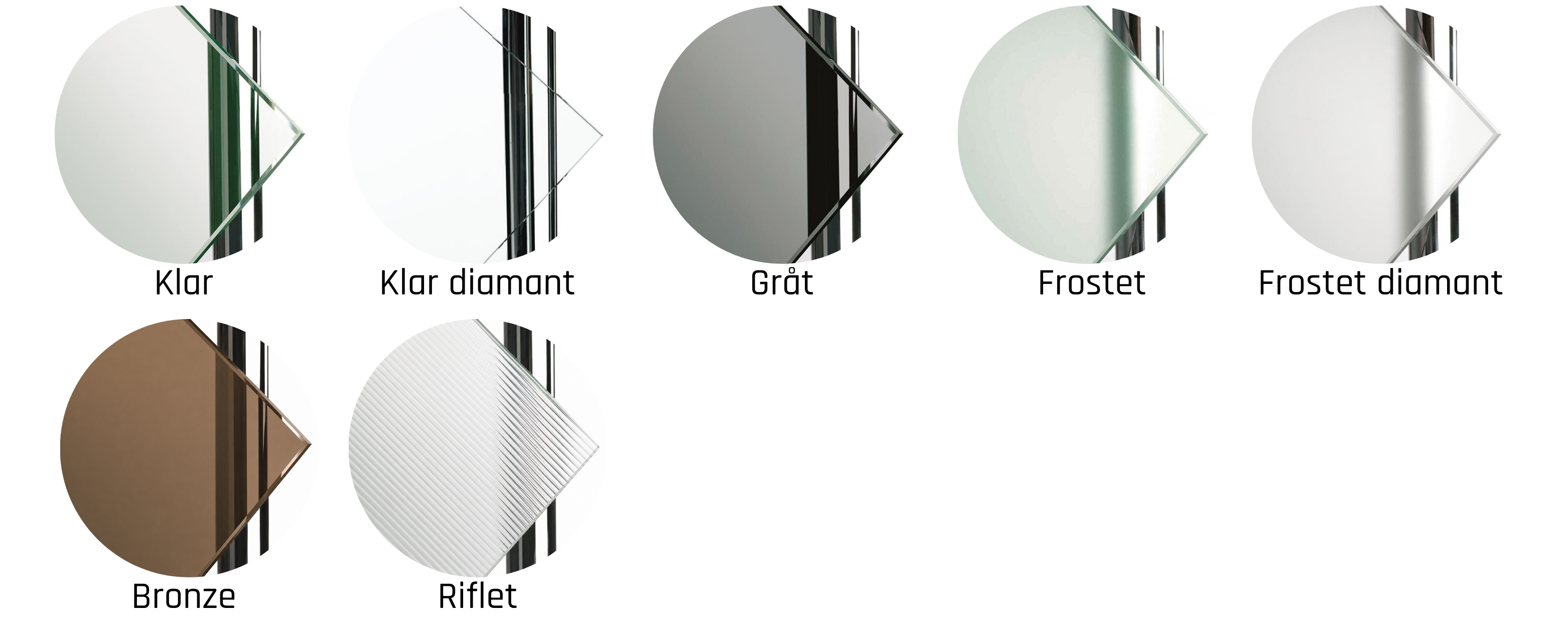 Glastyper